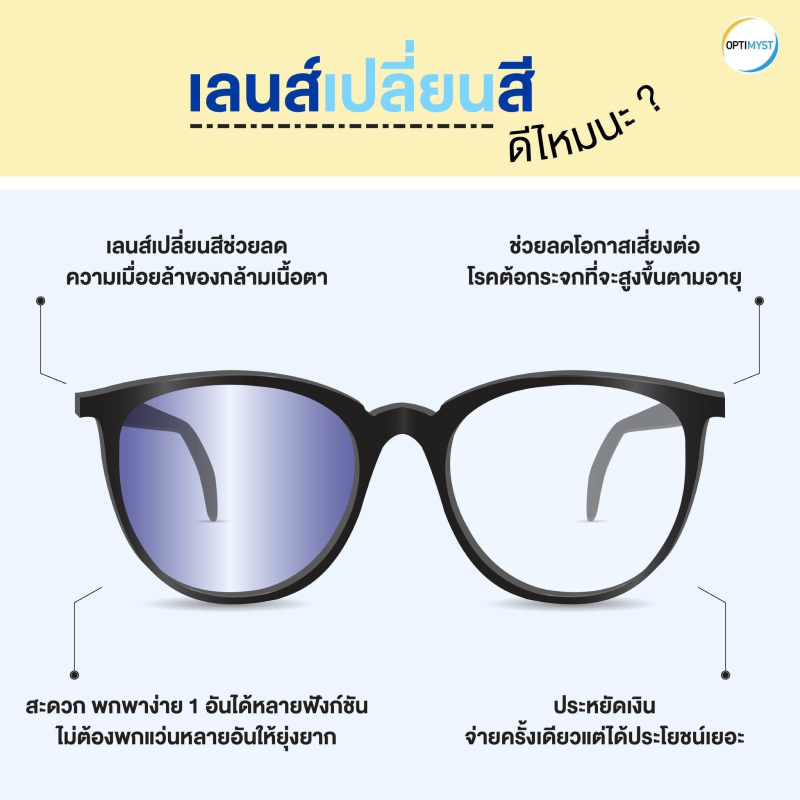 เลนส์เปลี่ยนสี ดีไหมนะ?